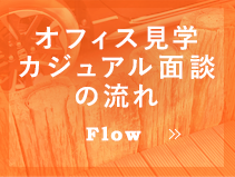 面接の流れ FLOW